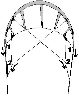 [Bridle example 1]