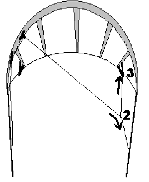 [Bridle example 2]