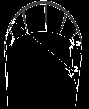 [Bridle example 2]